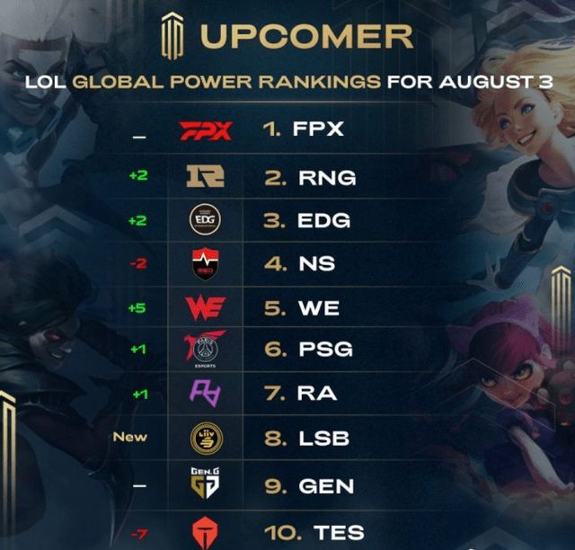 准杆数的节 准杆数的节